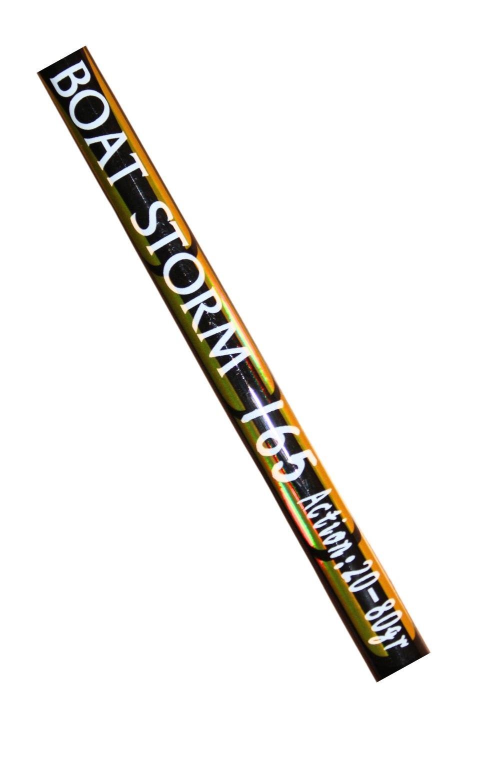 Text