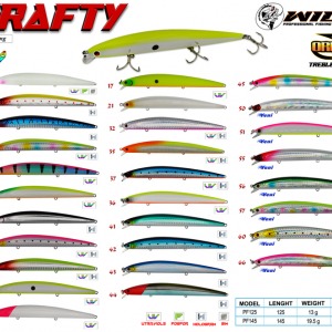 Wily Crafty 14.5 cm Maket Balık 19.5 gr (0-0.6M)