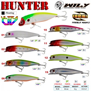 Wily Hunter 9 cm Maket Balık 12 gr